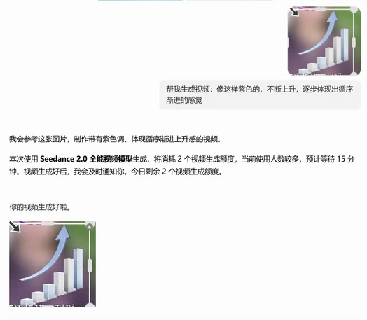 解释性上升动画的生成记录